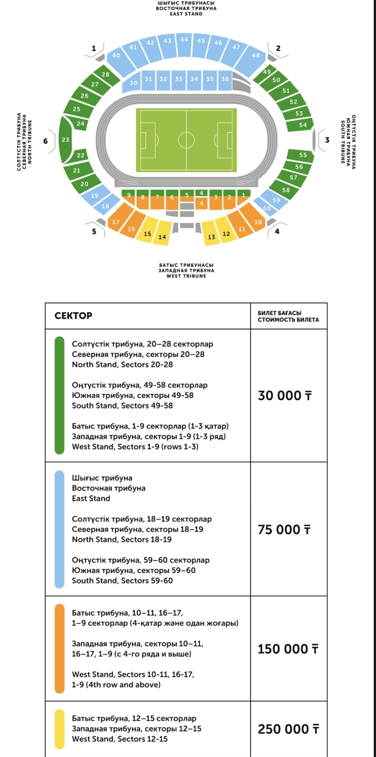 Әйелін екі адам былғап алды (фото)