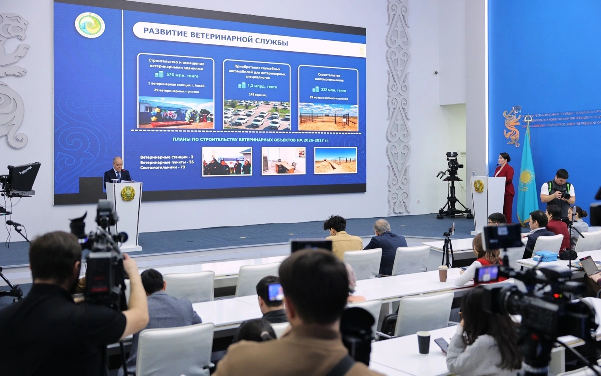 БҚО-да 2027 жылға дейін 54 инвестициялық жоба жүзеге асады