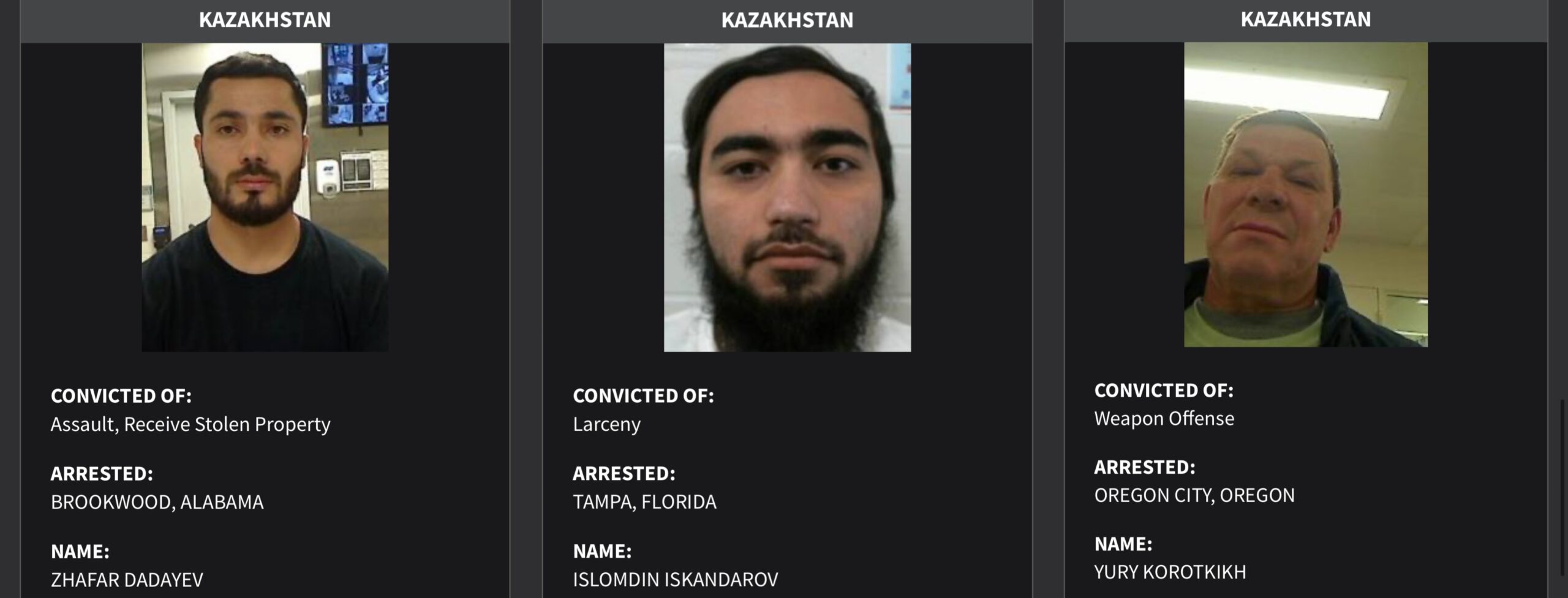 Үш қазақстандық АҚШ-тағы ең қауіпті қылмыскерлер тізіміне енді